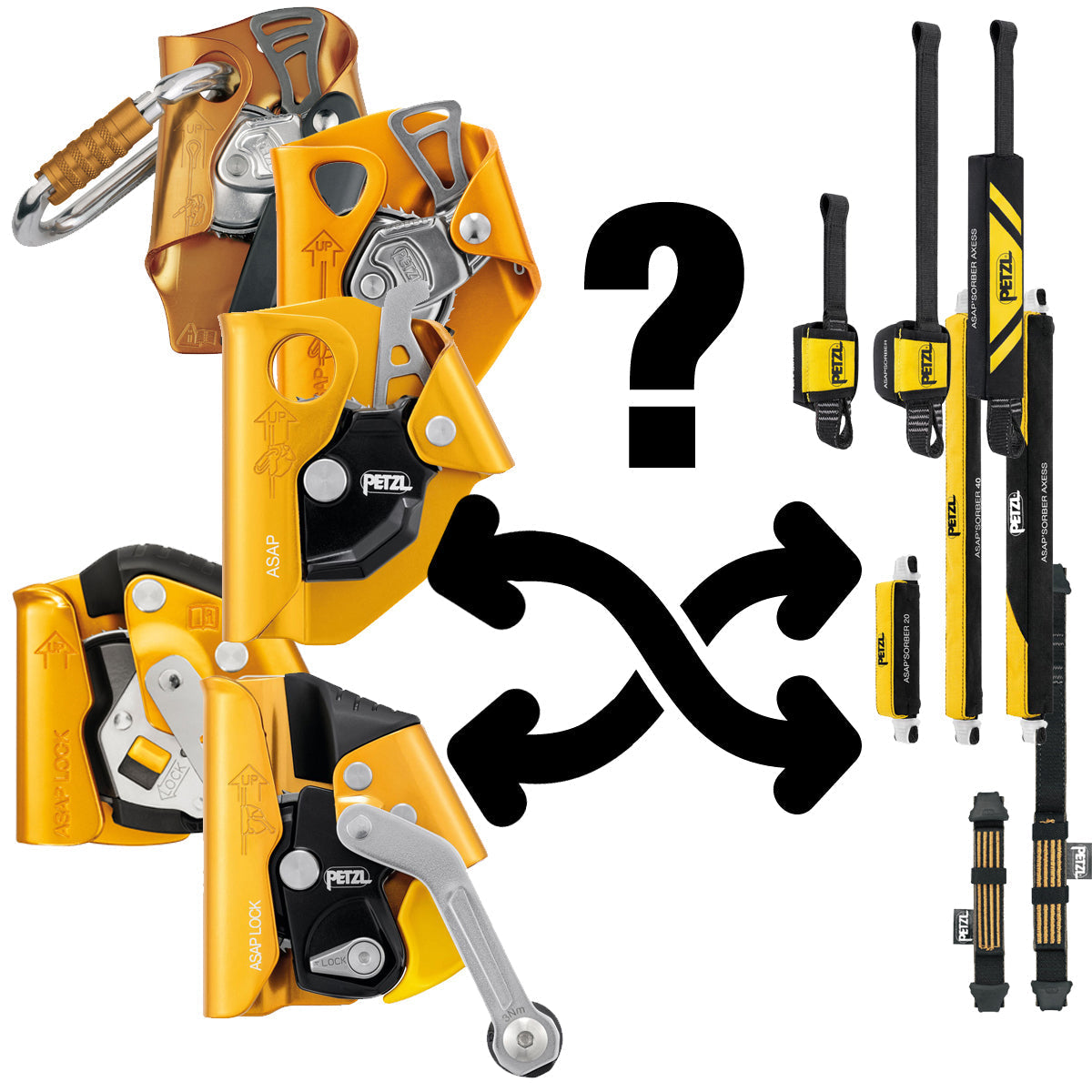 ASAP and ASAP LOCK compatibility with ASAP’SORBERs explained