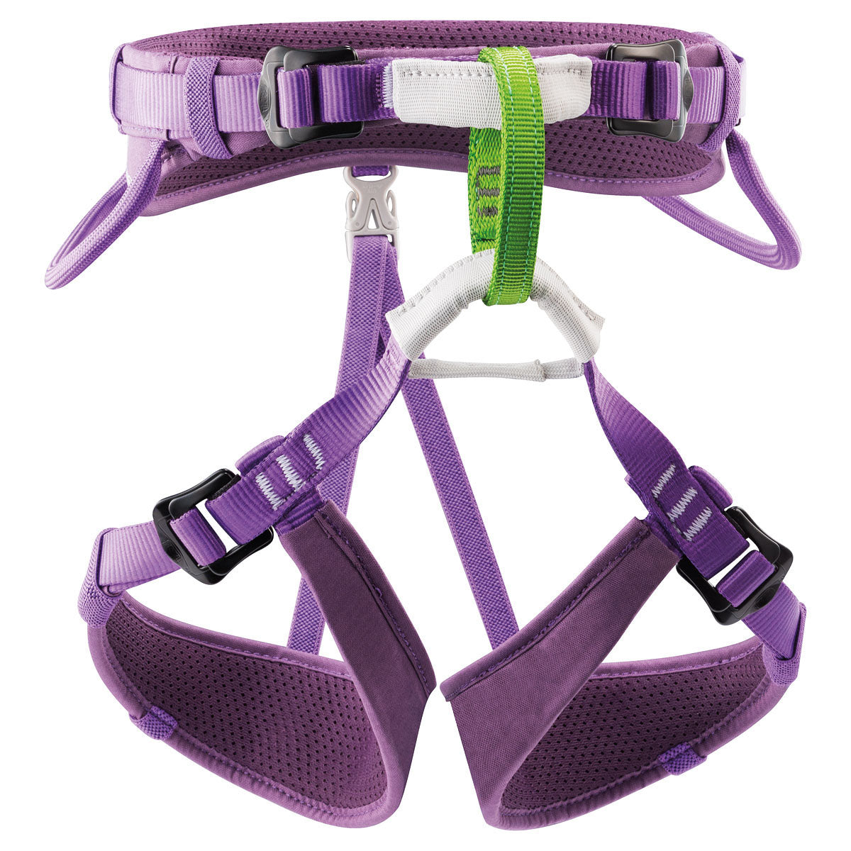 PETZL