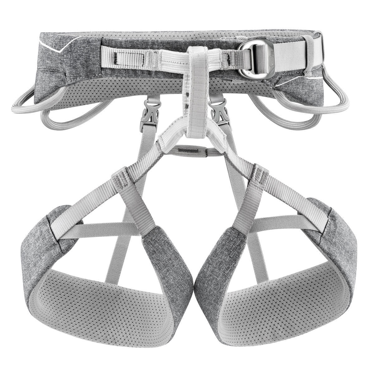 PETZL