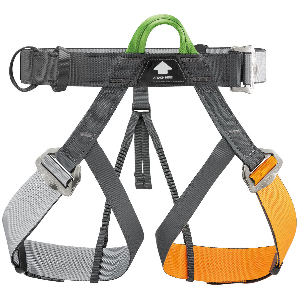 PETZL