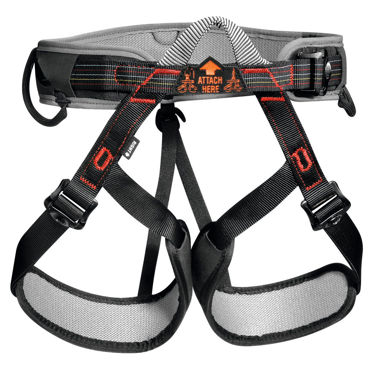 PETZL