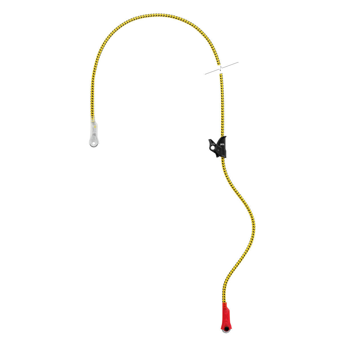 PETZL