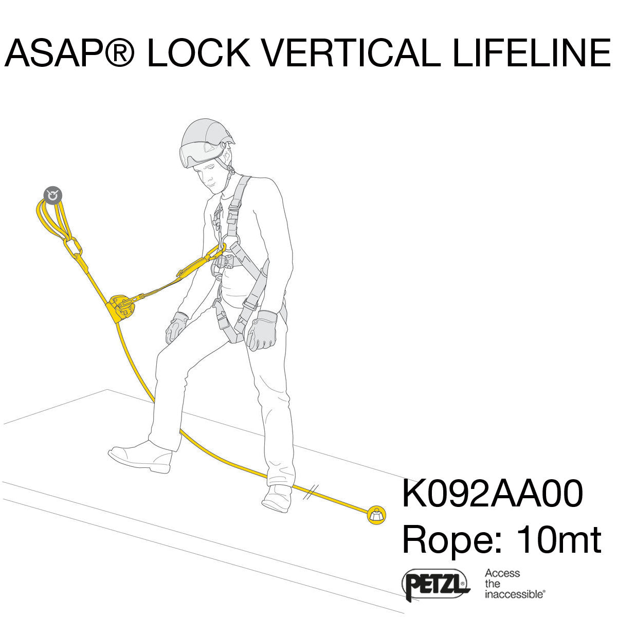 PETZL