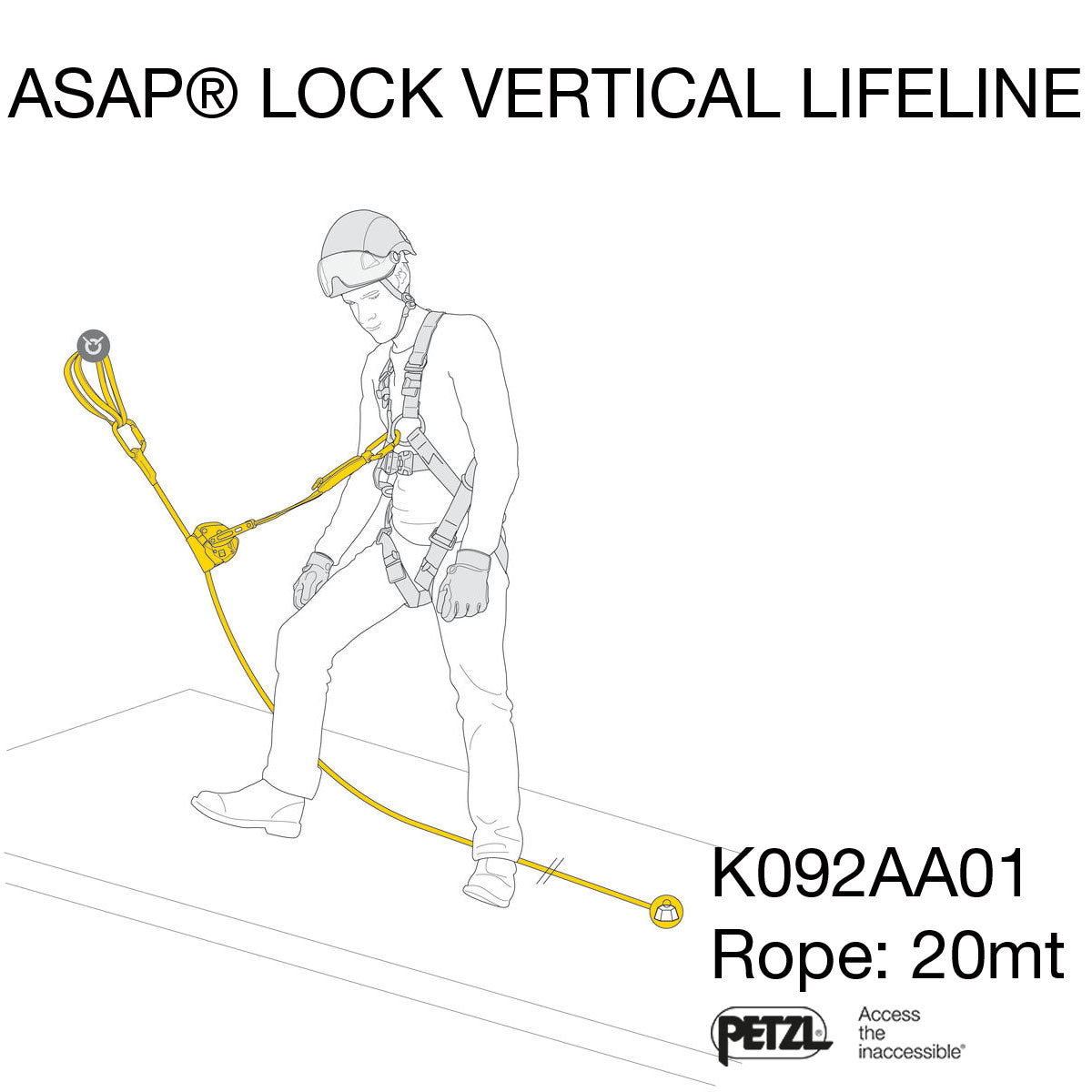 PETZL