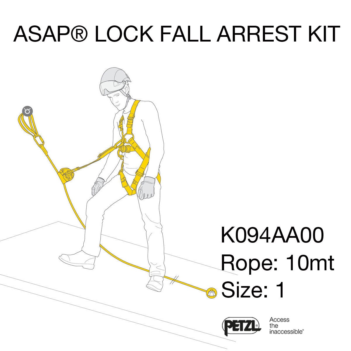 PETZL