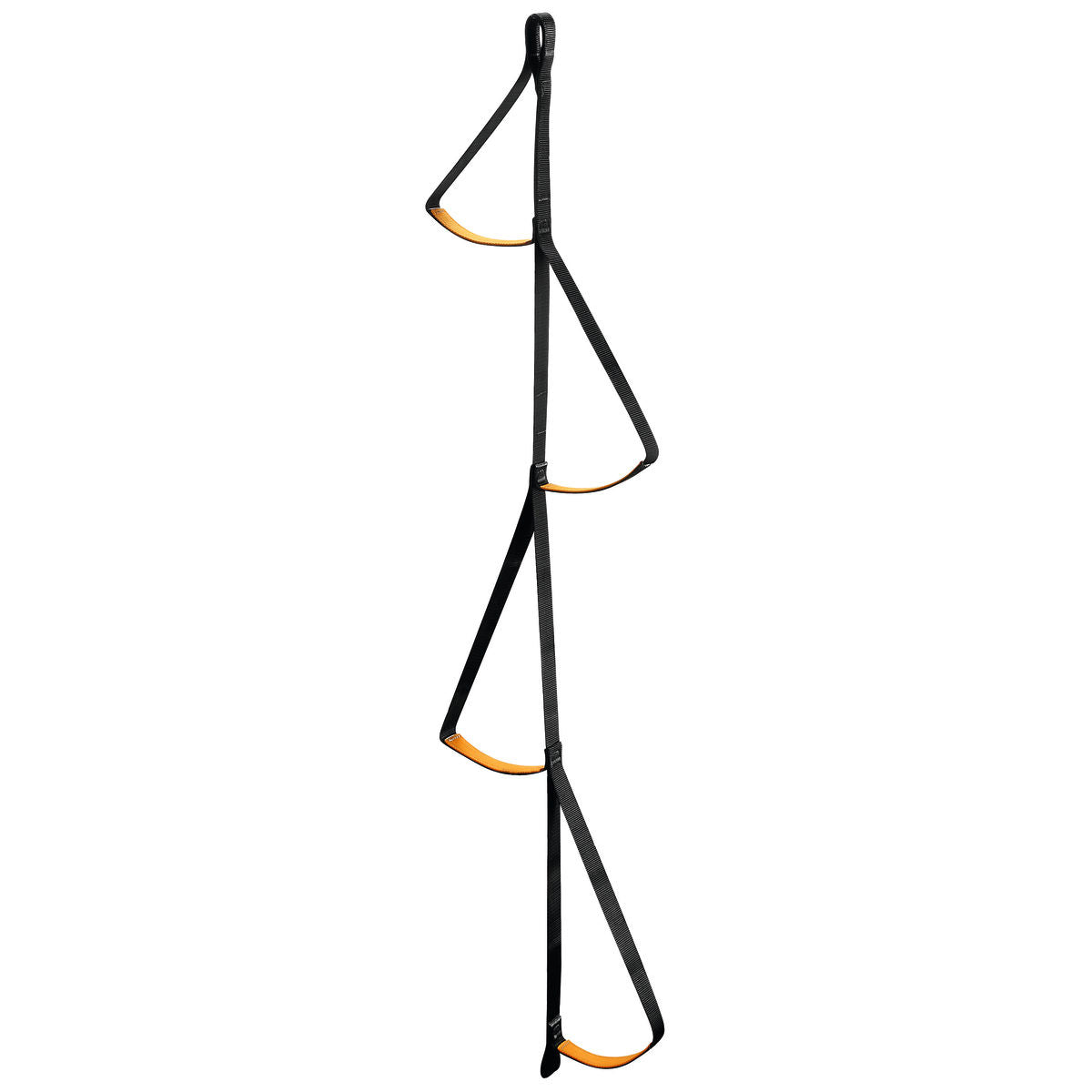 PETZL