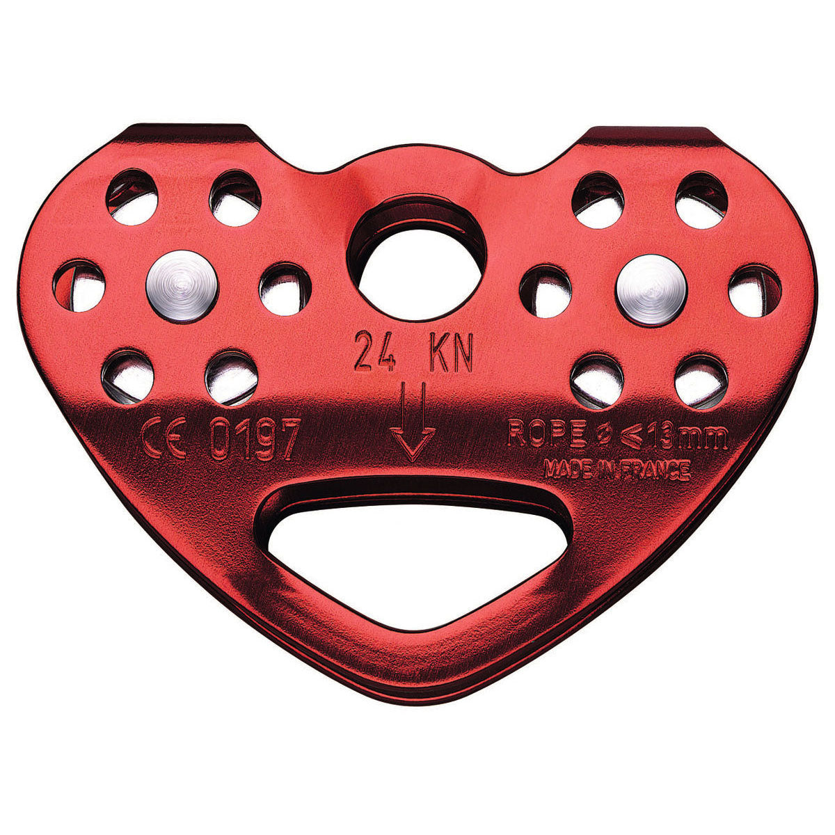 PETZL